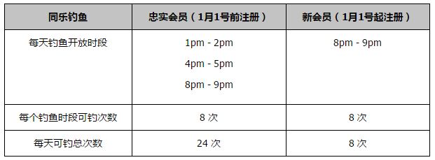 此时，拍卖会场内四百多人，分两侧笔直站立，他们一个个都将身体向侧后方偏转，双眼则目不转睛的盯着这个入口。